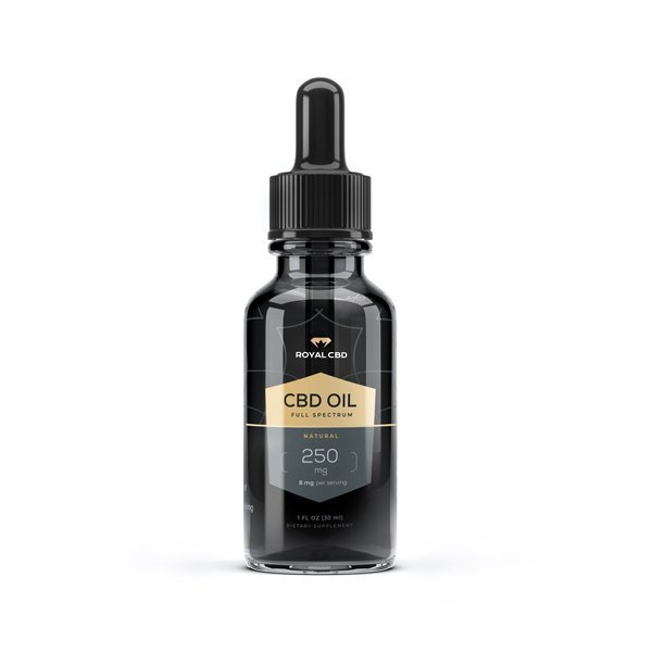 best cbd oil for thyroid