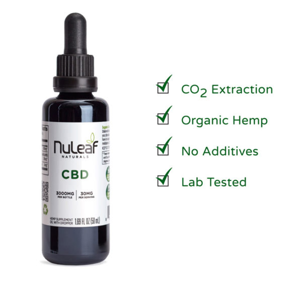 best cbd oil for fibromyalgia