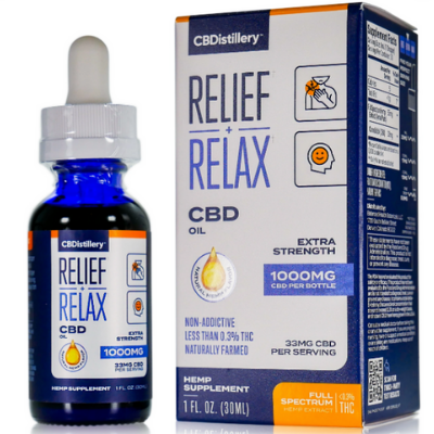 best cbd oil for weight loss
