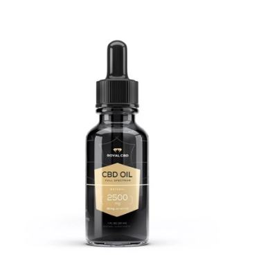 best cbd oil for thyroid