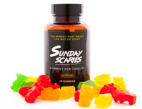 Sunday Scaries Review