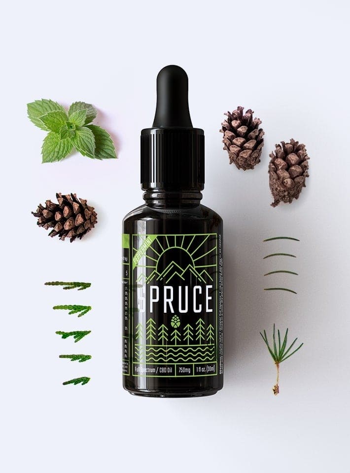 best cbd oil for weight loss